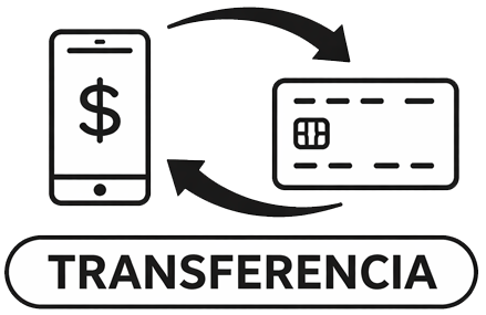 Transferencia